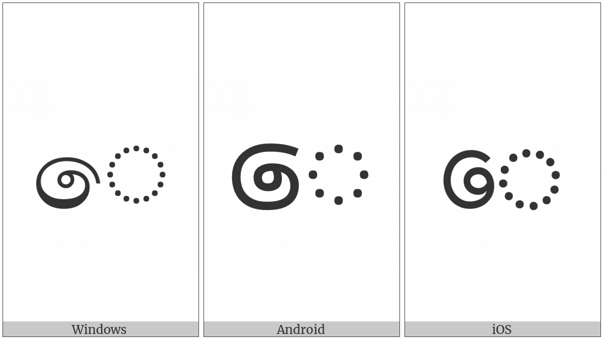 Sinhala Vowel Sign Kombuva on various operating systems