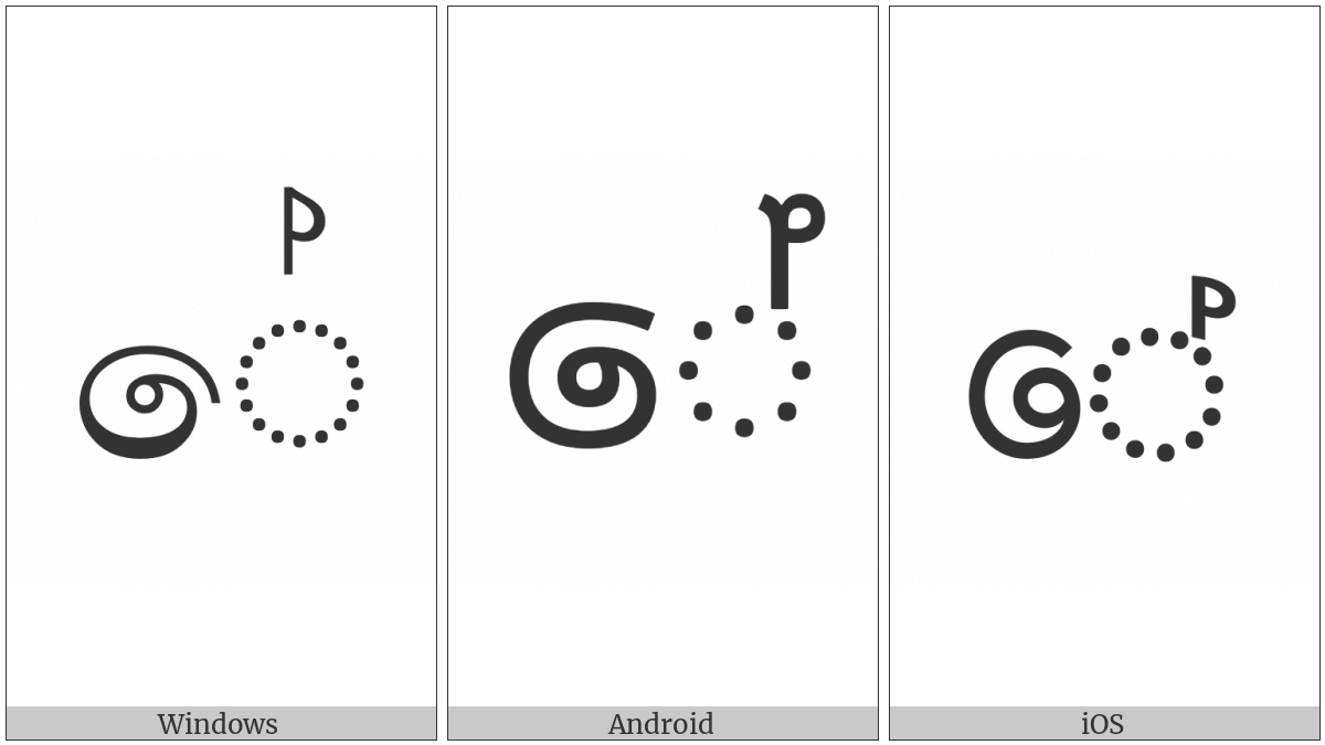 Sinhala Vowel Sign Diga Kombuva on various operating systems