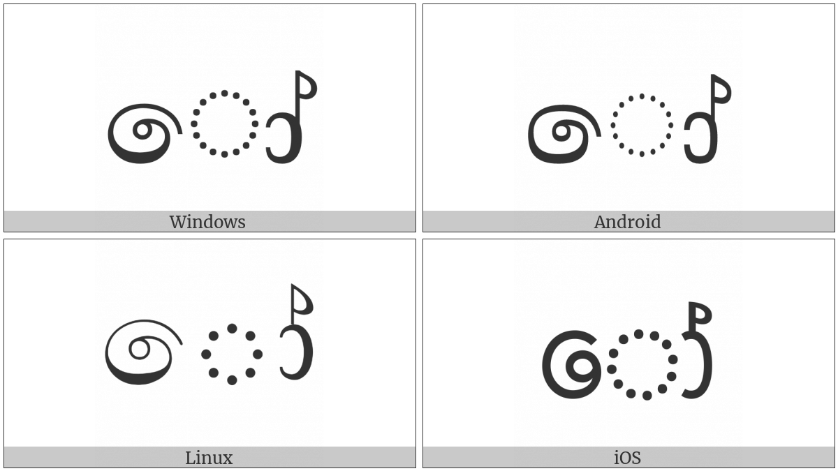 Sinhala Vowel Sign Kombuva Haa Diga Aela-Pilla on various operating systems