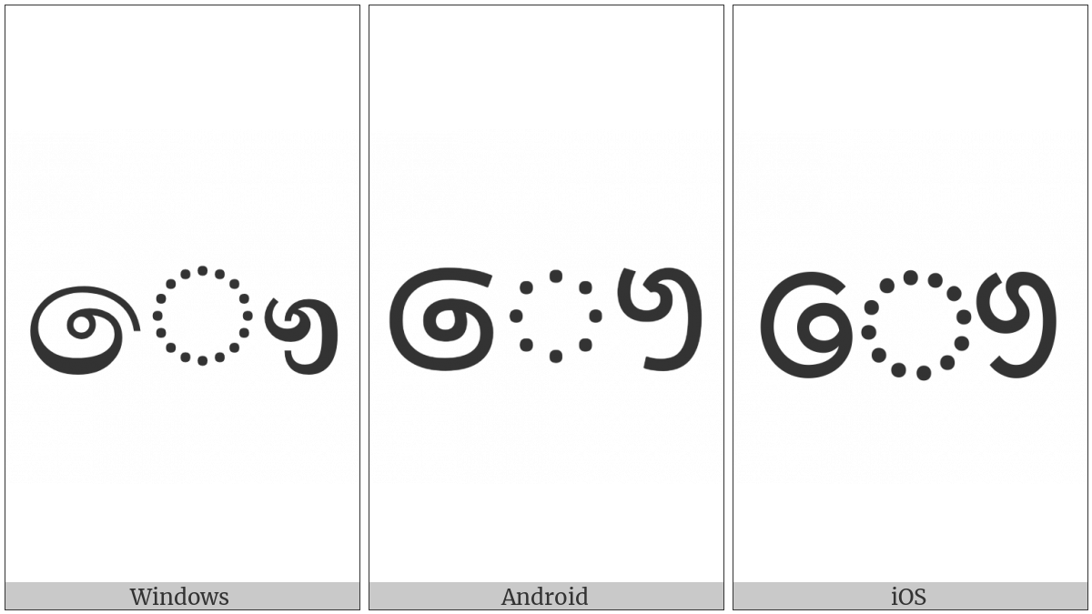 Sinhala Vowel Sign Kombuva Haa Gayanukitta on various operating systems