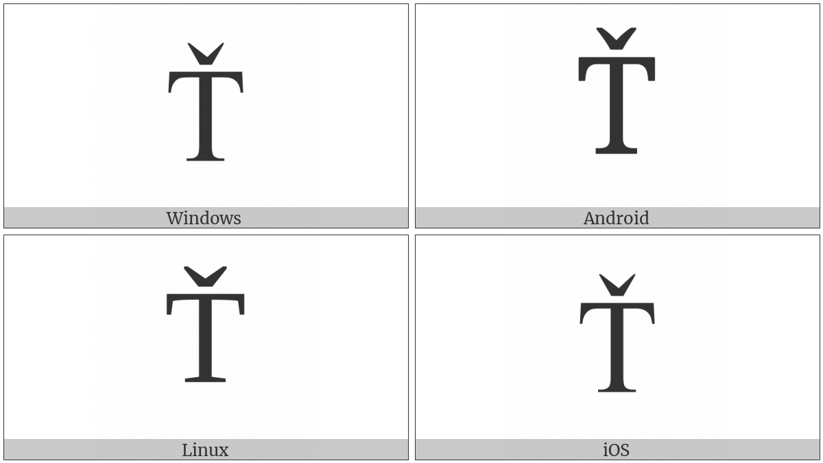 Latin Capital Letter T With Caron on various operating systems