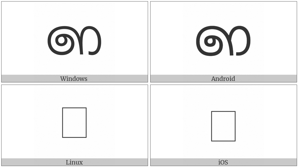 Sinhala Lith Digit Two on various operating systems