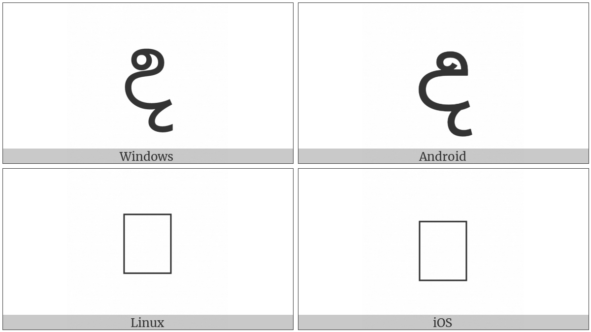 Sinhala Lith Digit Five on various operating systems