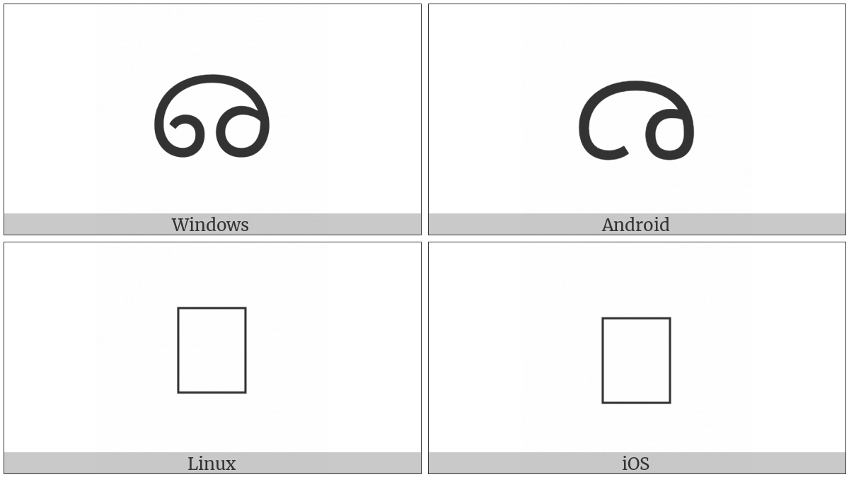 Sinhala Lith Digit Six on various operating systems