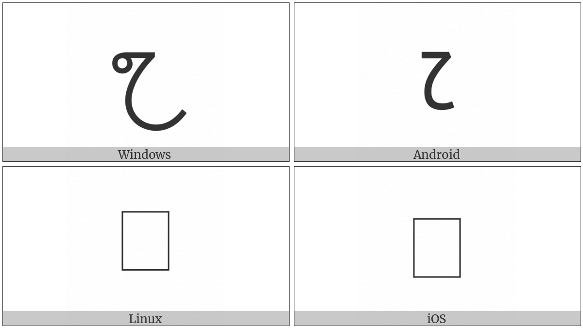 Sinhala Lith Digit Seven on various operating systems