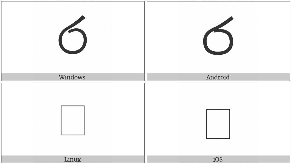 Sinhala Lith Digit Eight on various operating systems