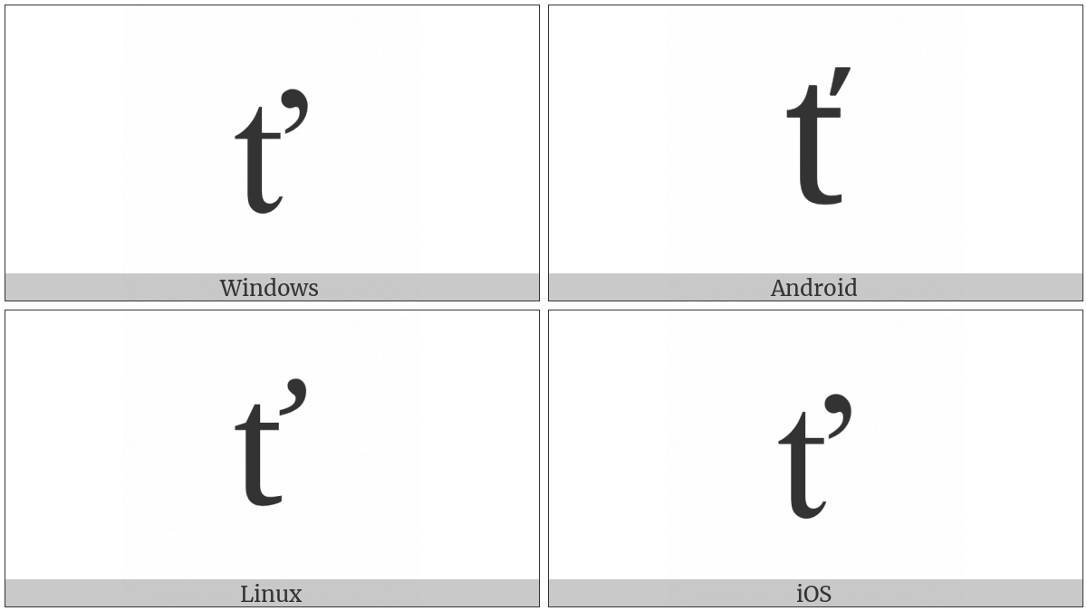 Latin Small Letter T With Caron on various operating systems