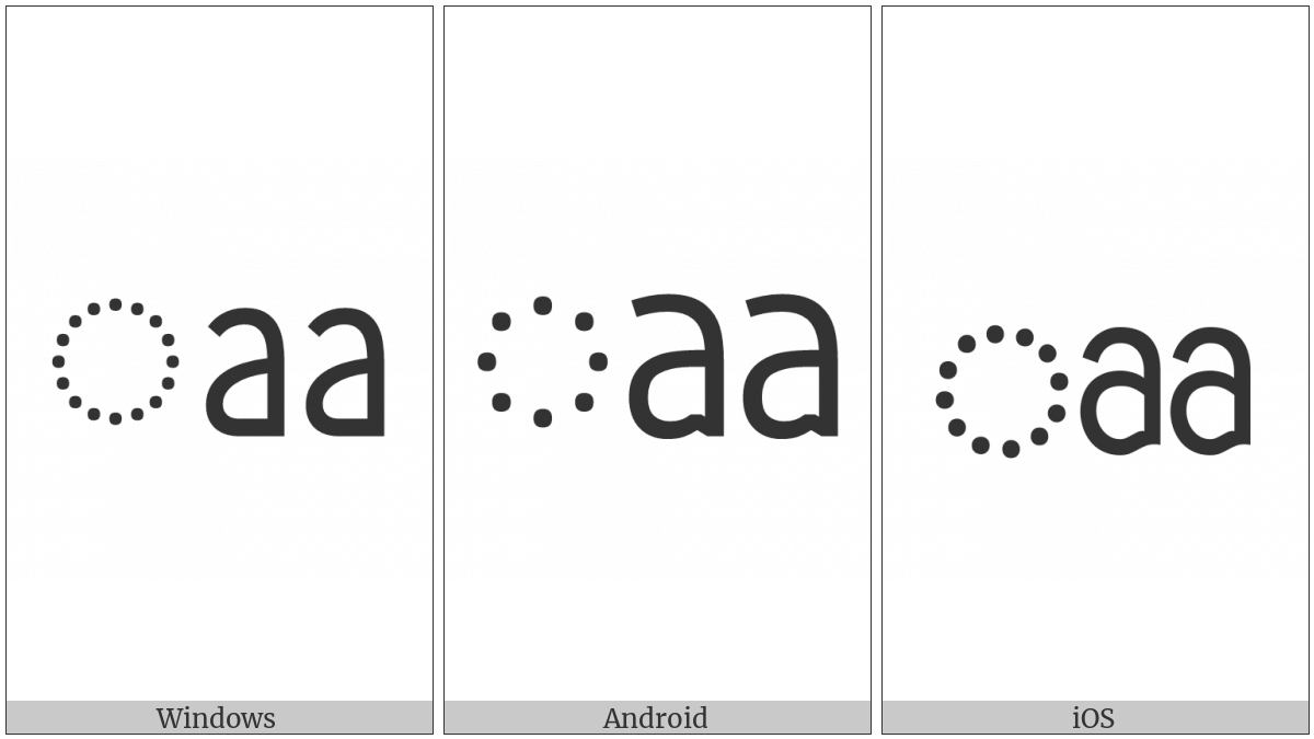 Sinhala Vowel Sign Diga Gaetta-Pilla on various operating systems