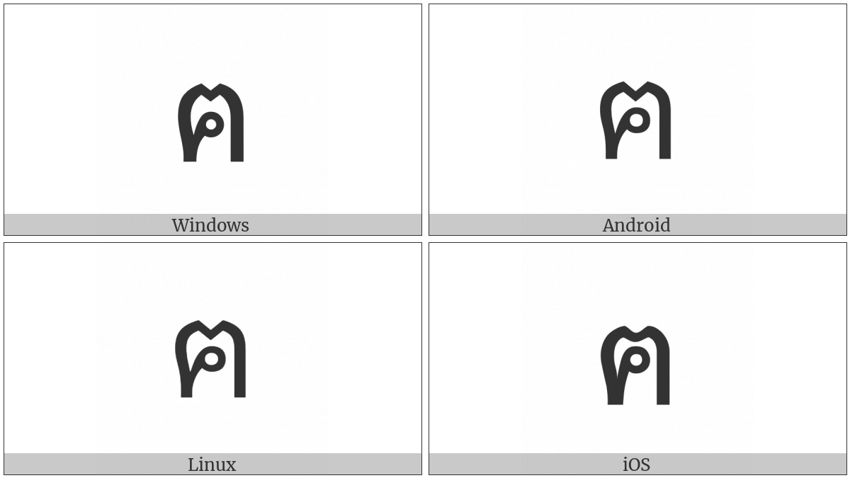 Thai Character Kho Khon on various operating systems