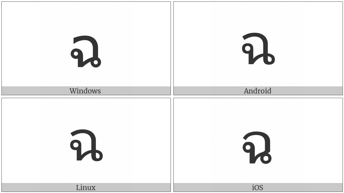 Thai Character Cho Ching on various operating systems