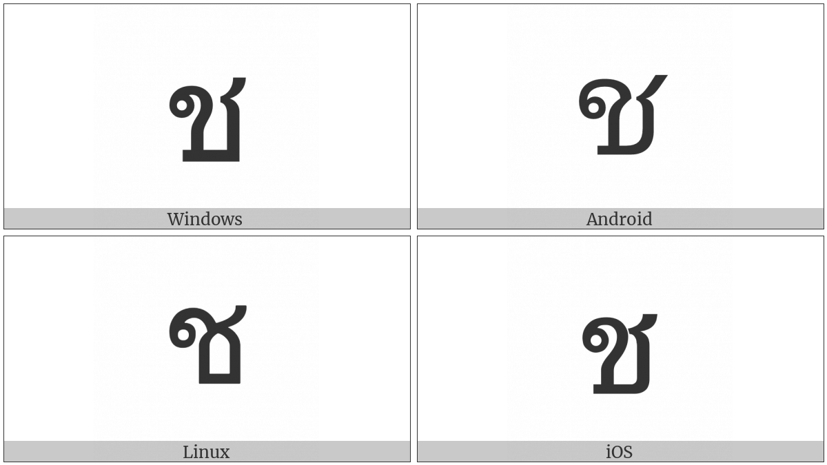 Thai Character Cho Chang on various operating systems