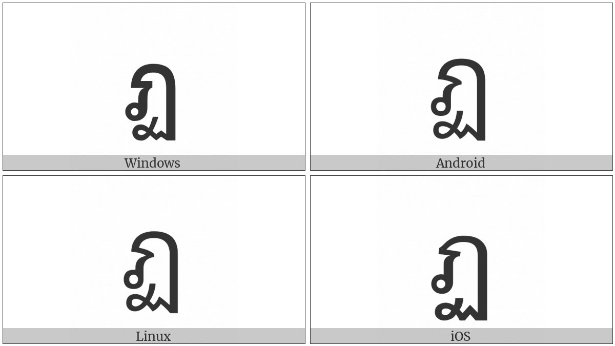 Thai Character To Patak on various operating systems