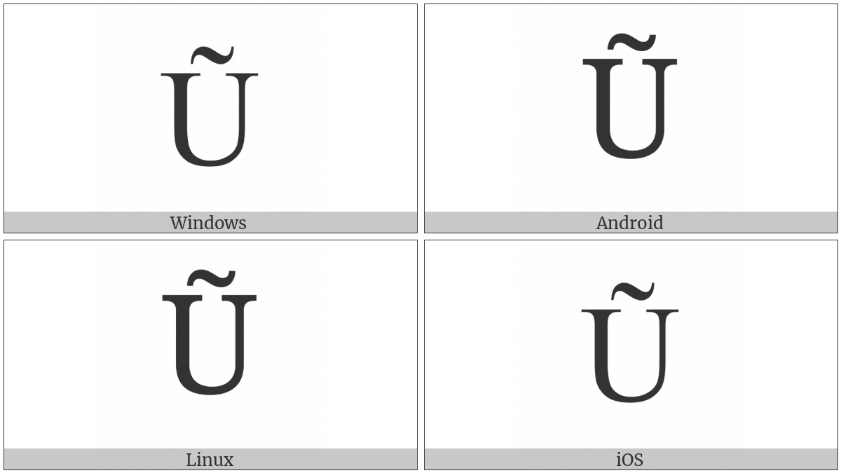 Latin Capital Letter U With Tilde on various operating systems