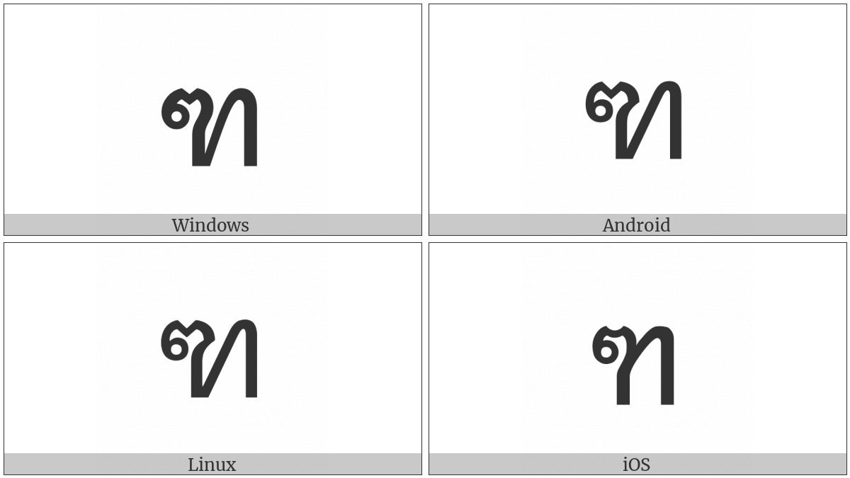 Thai Character Tho Nangmontho on various operating systems