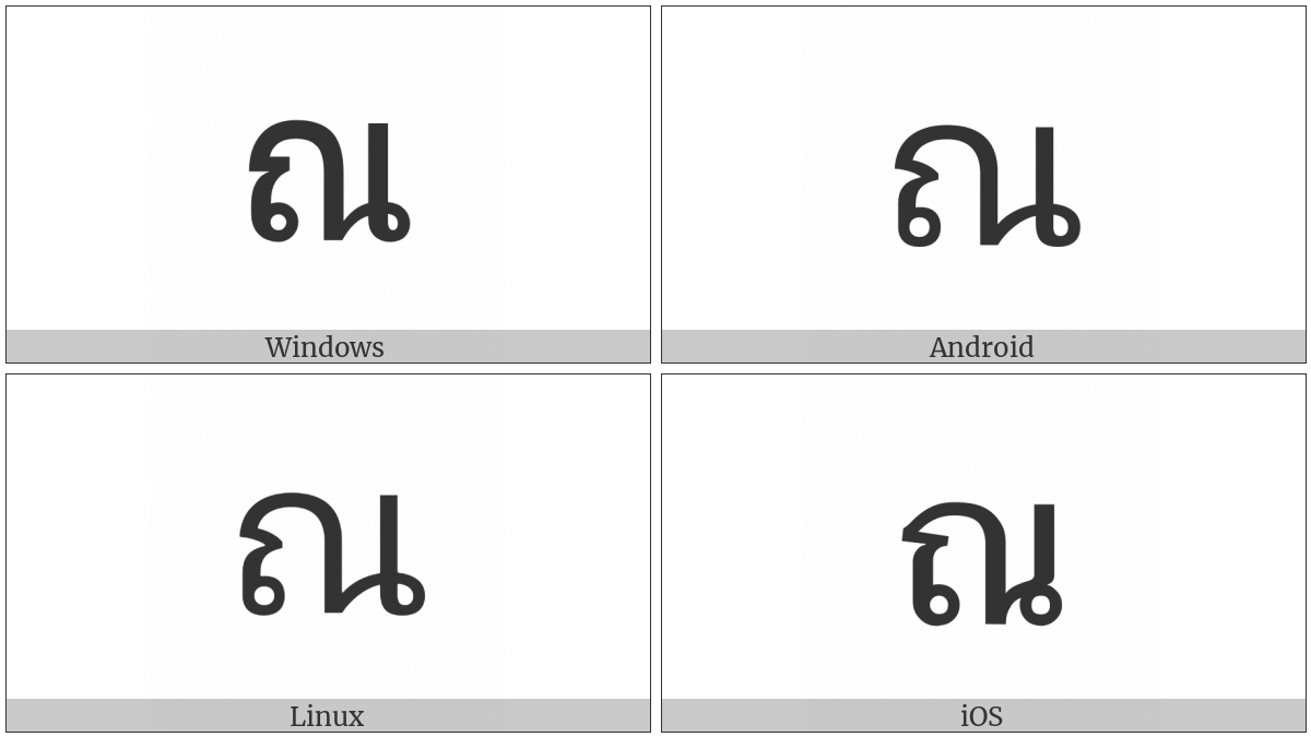 Thai Character No Nen on various operating systems