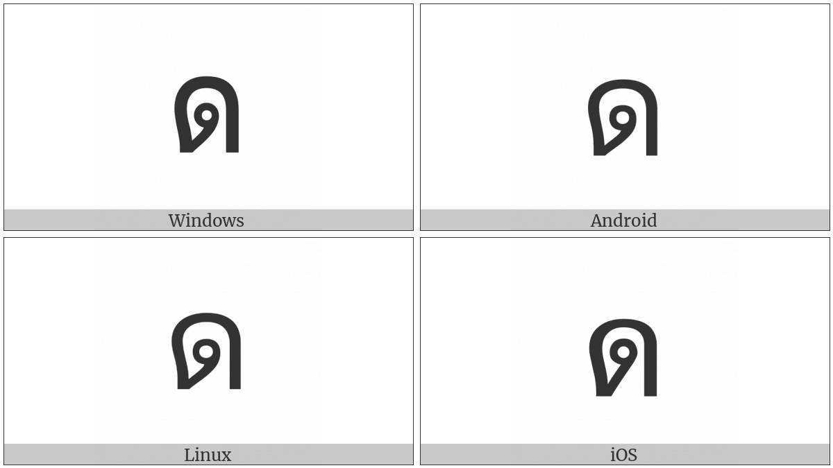 Thai Character Do Dek on various operating systems