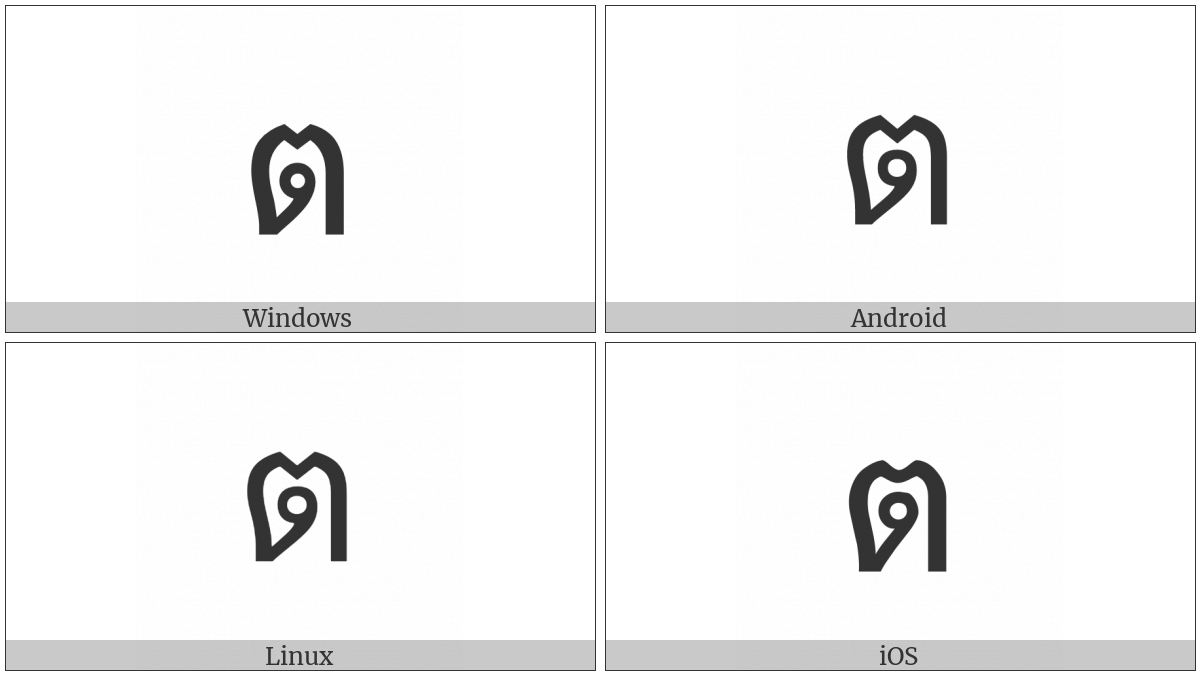 Thai Character To Tao on various operating systems