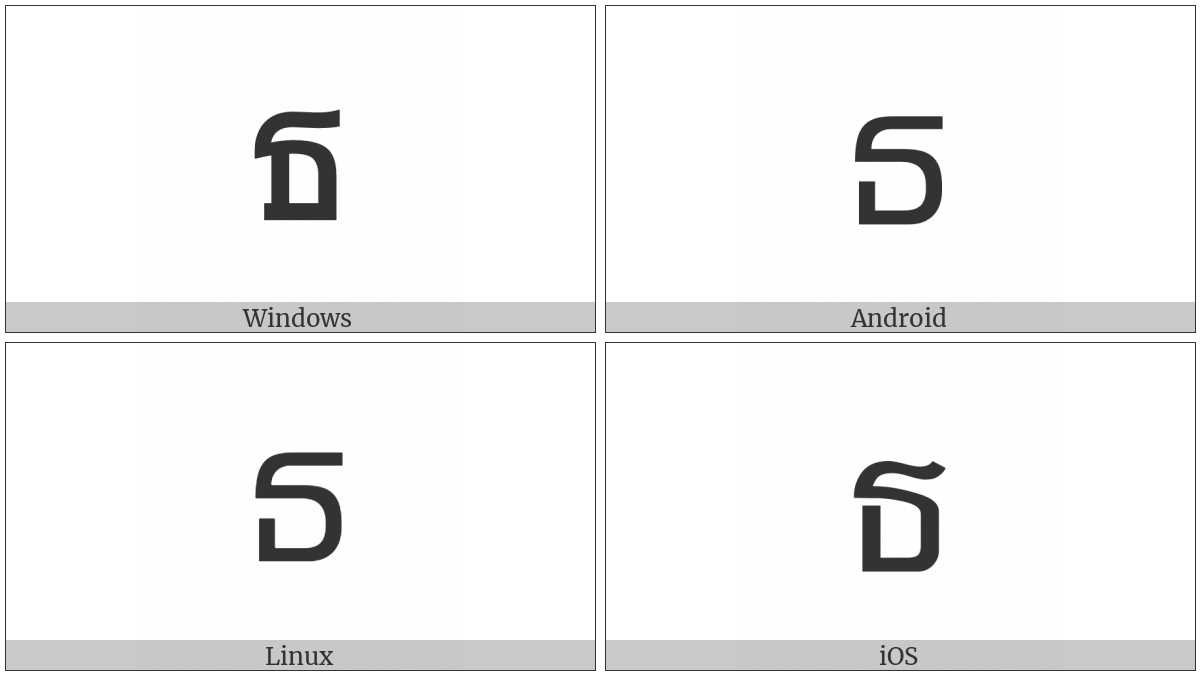 Thai Character Tho Thong on various operating systems