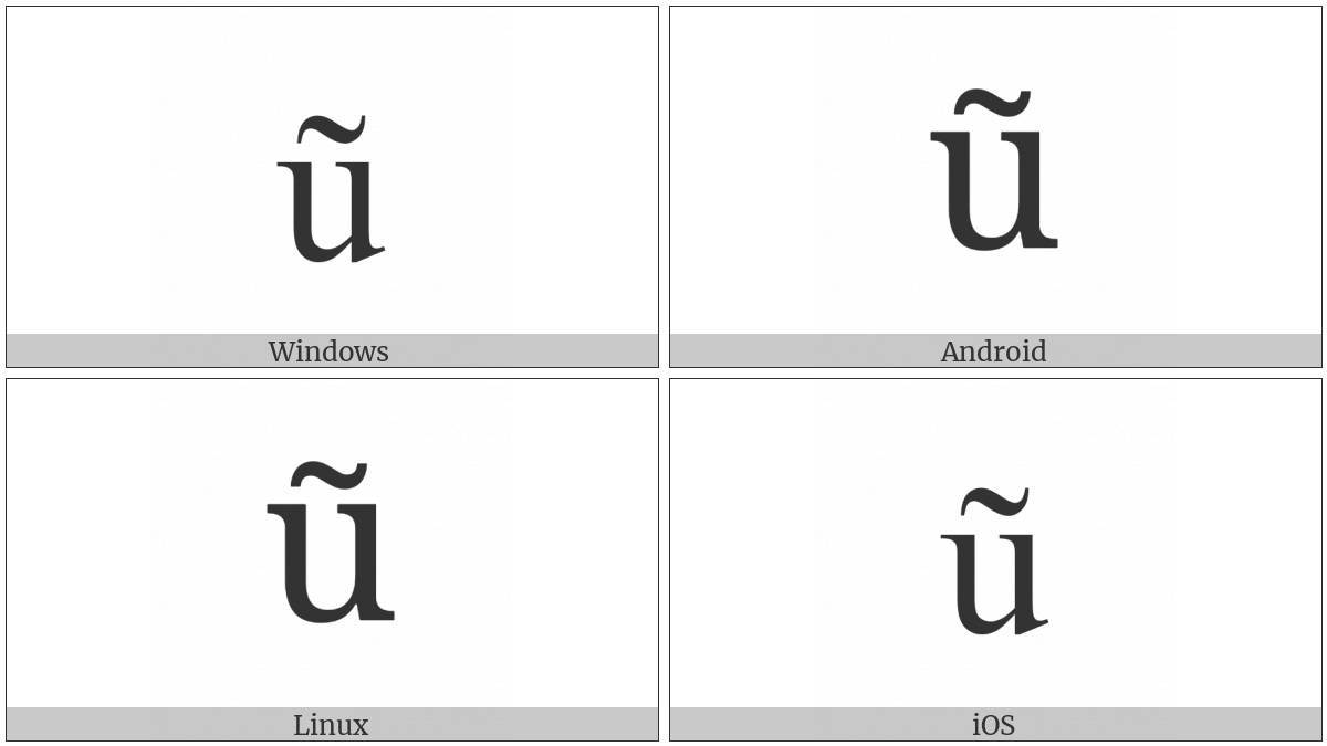 Latin Small Letter U With Tilde on various operating systems