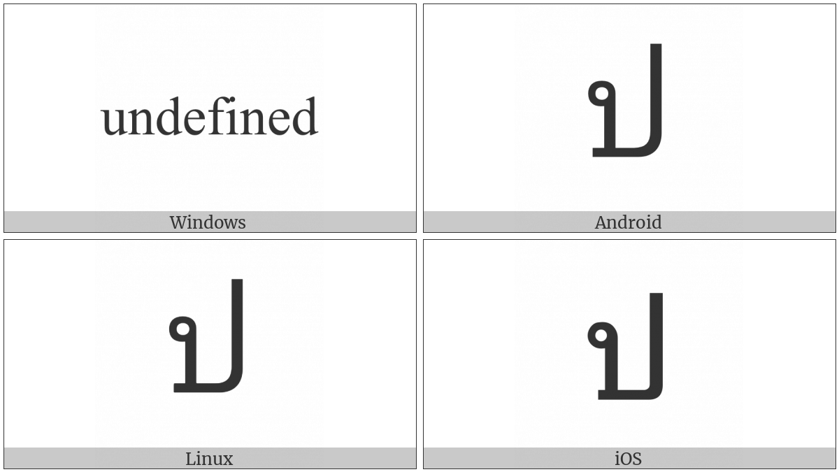 Thai Character Po Pla on various operating systems