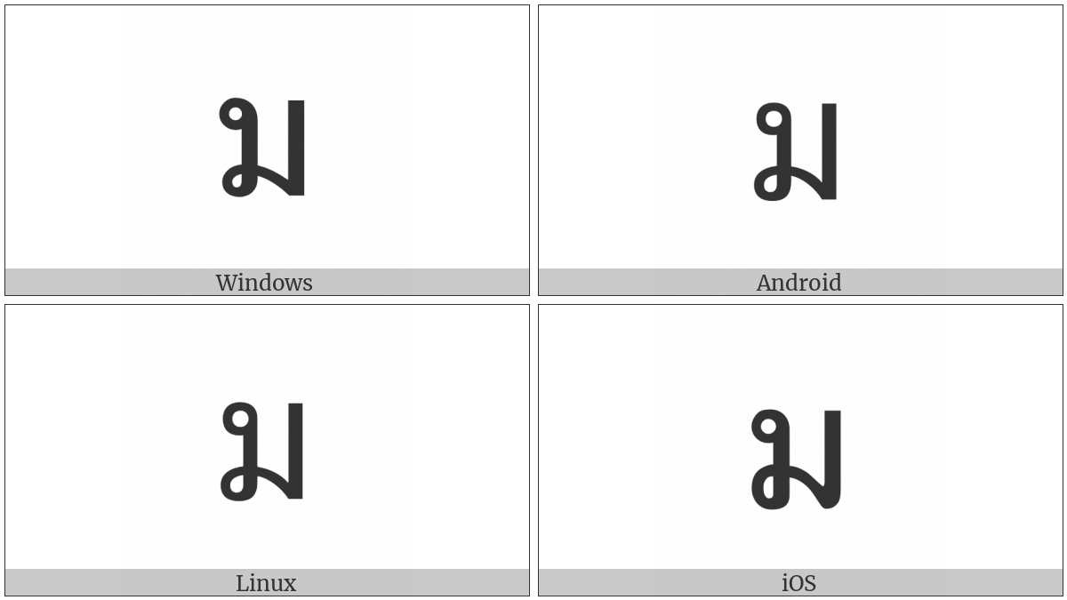 Thai Character Mo Ma on various operating systems