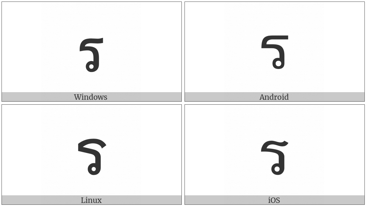 Thai Character Ro Rua on various operating systems