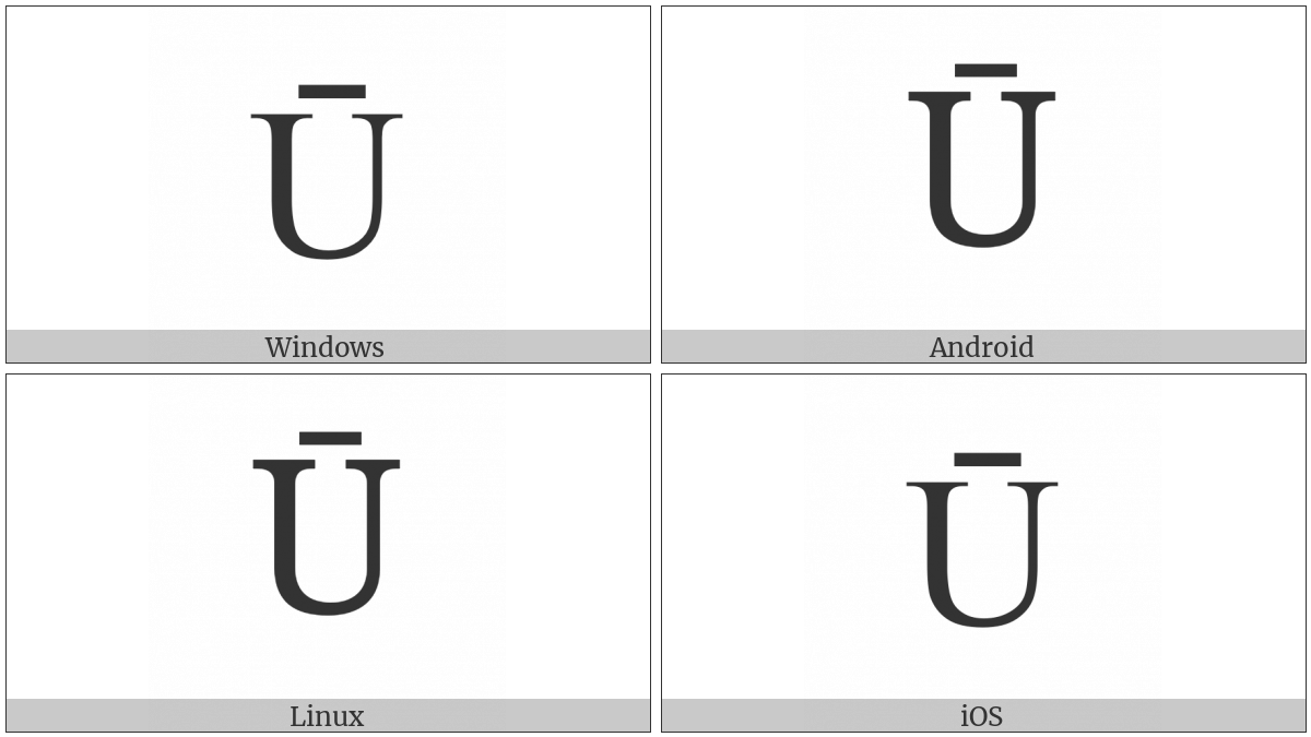 Latin Capital Letter U With Macron on various operating systems