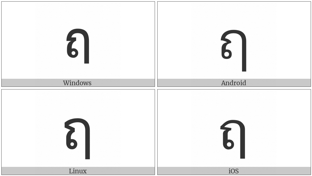 Thai Character Ru on various operating systems