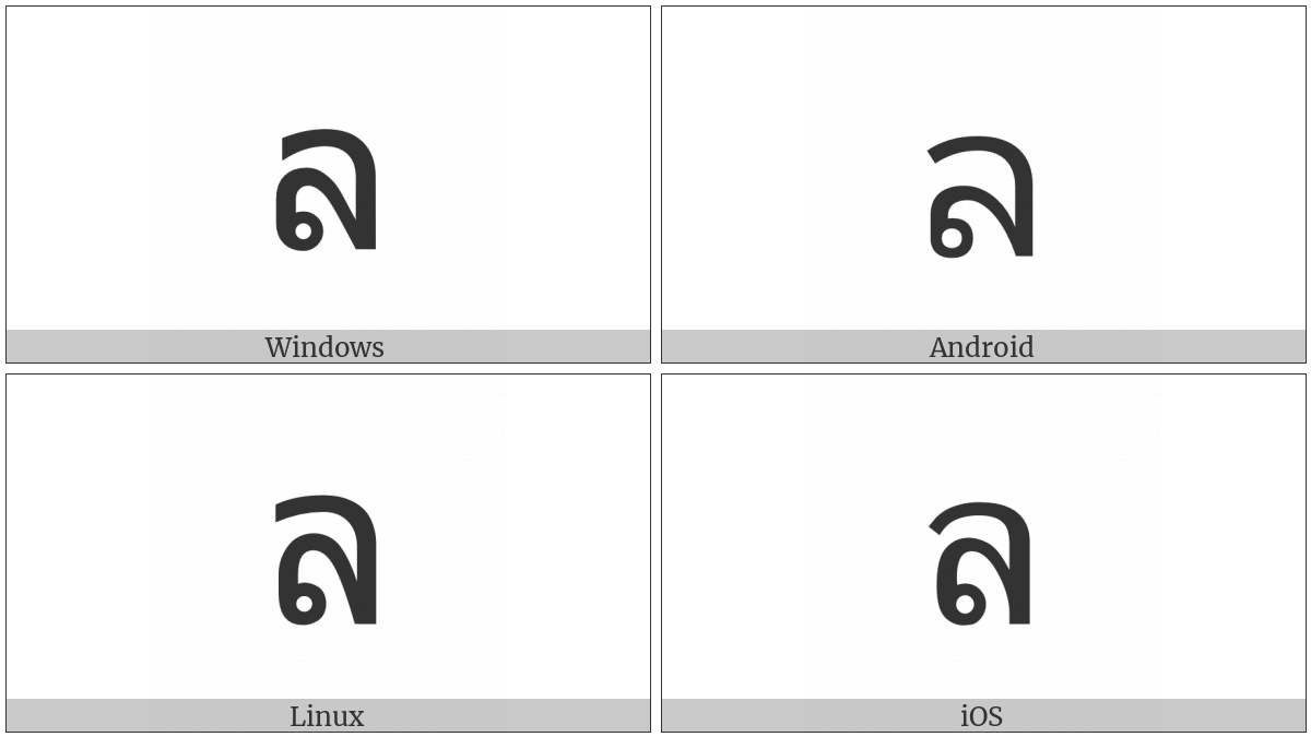 Thai Character Lo Ling on various operating systems