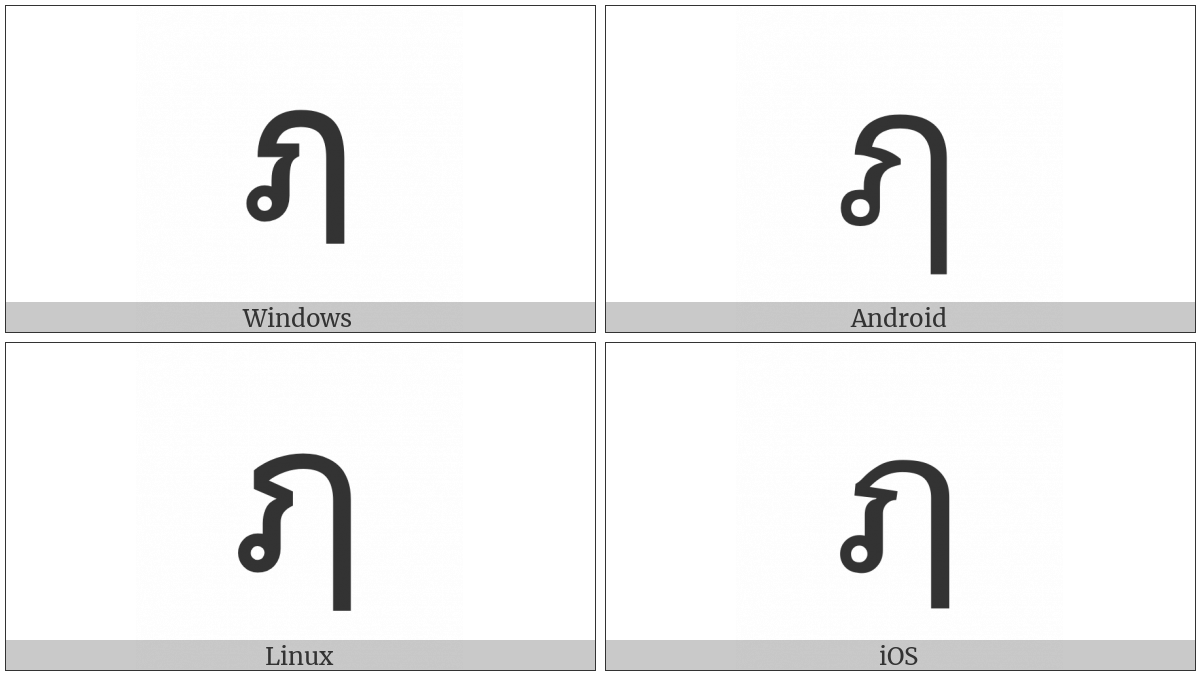 Thai Character Lu on various operating systems