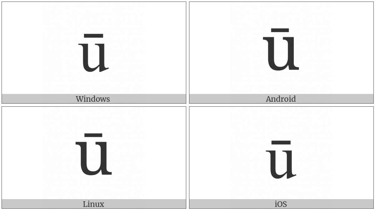 Latin Small Letter U With Macron on various operating systems