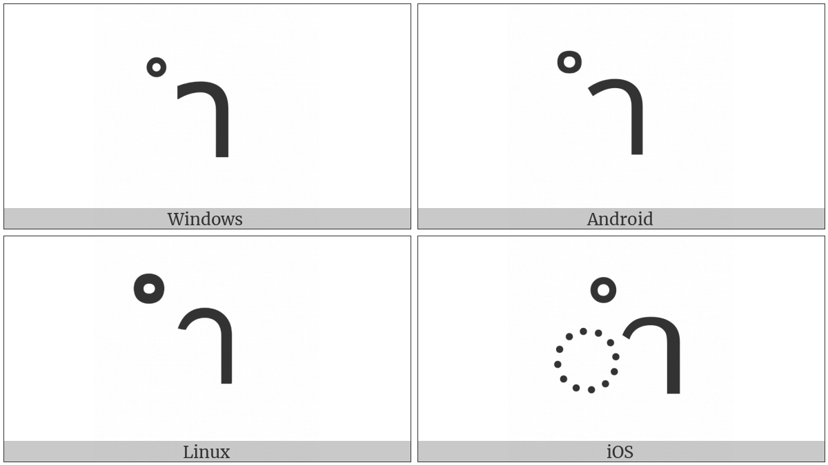 Thai Character Sara Am on various operating systems