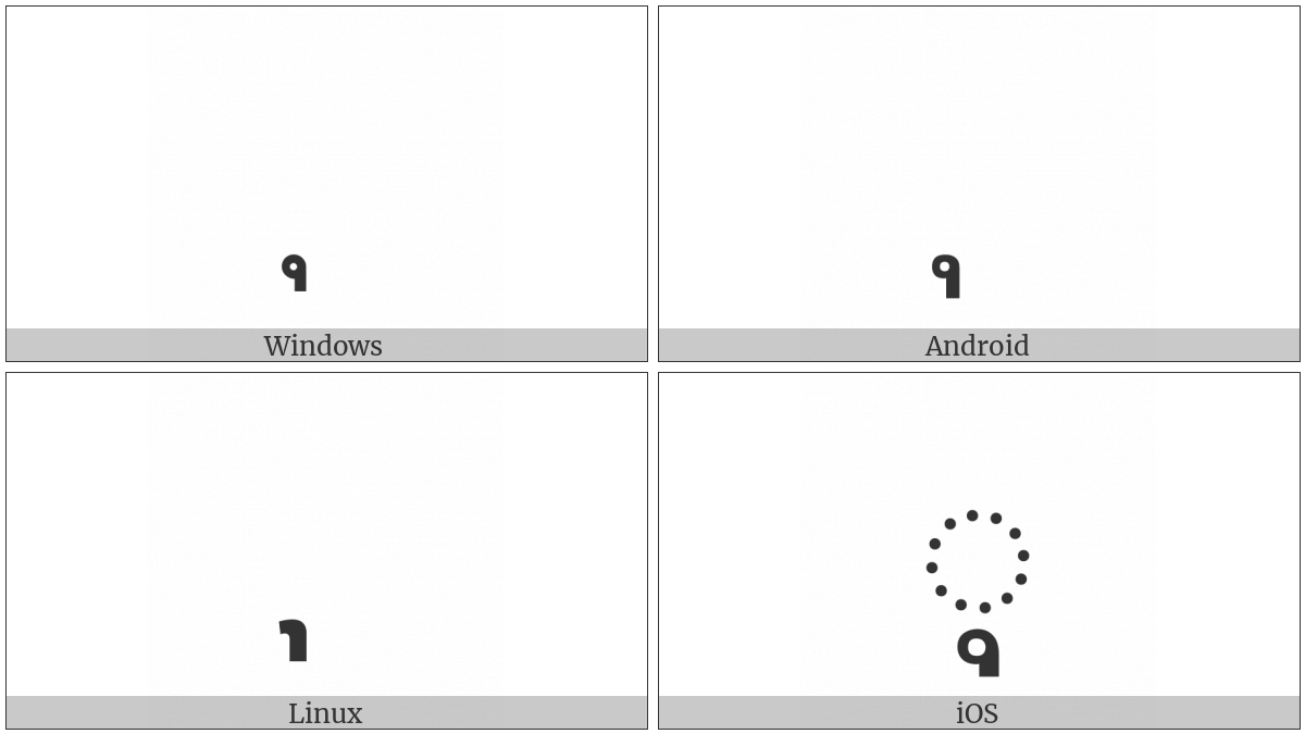 Thai Character Sara U on various operating systems