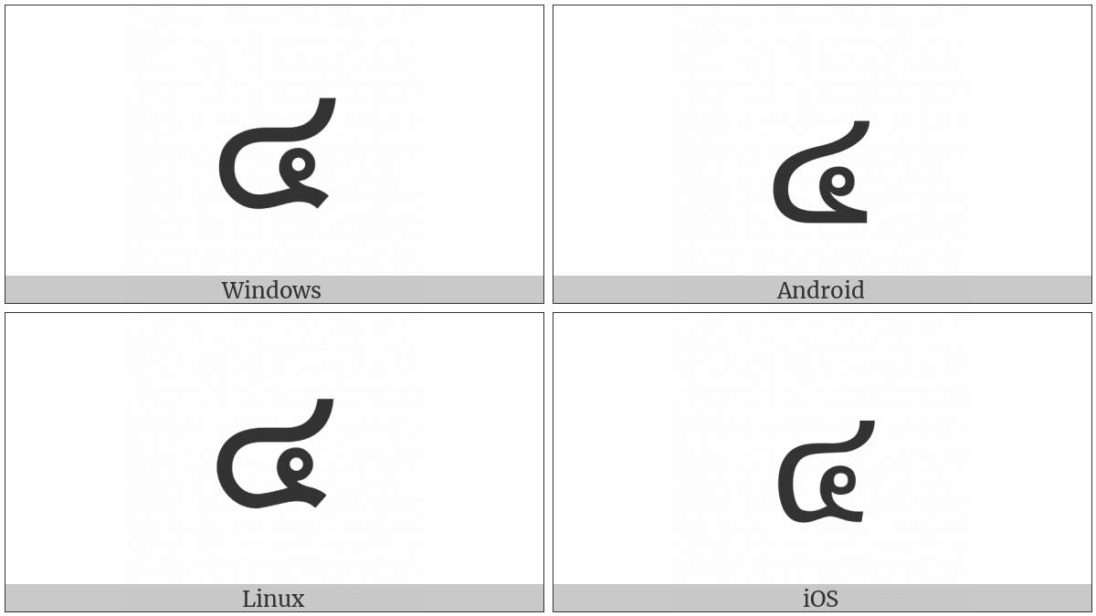 Thai Digit Four on various operating systems