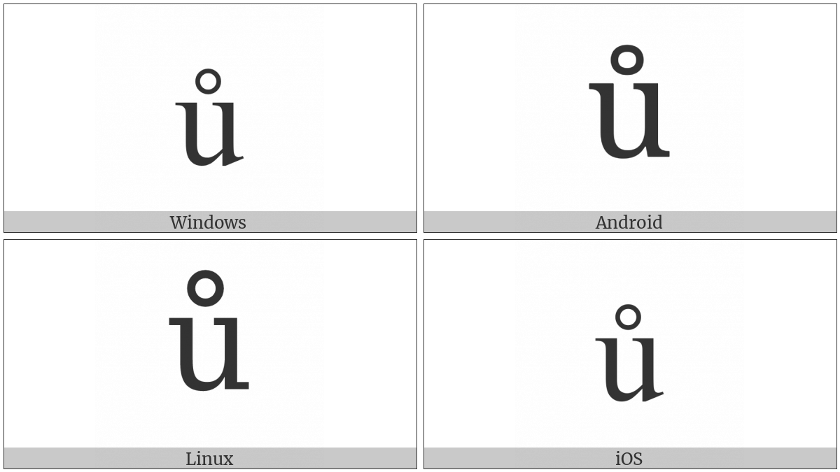 Latin Small Letter U With Ring Above on various operating systems