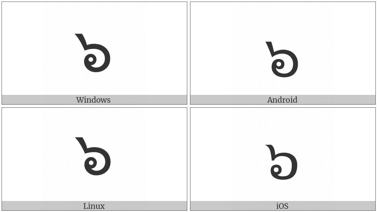 Thai Digit Six on various operating systems