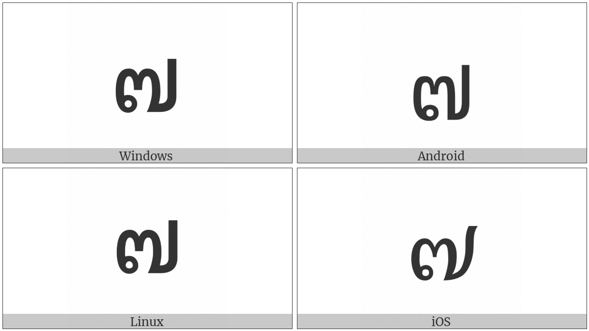 Thai Digit Seven on various operating systems