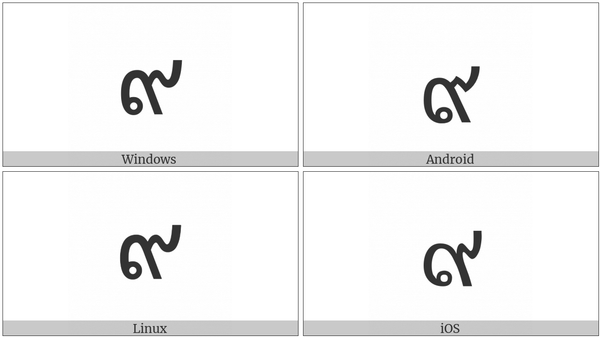 Thai Digit Nine on various operating systems