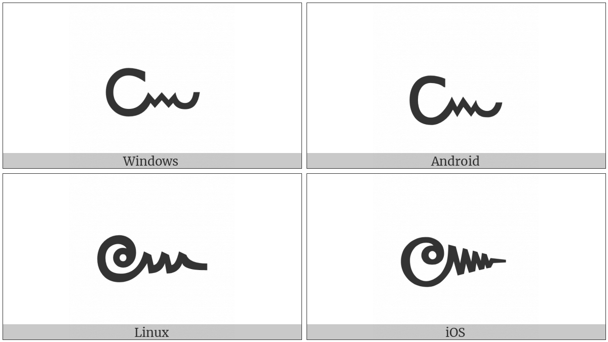 Thai Character Khomut on various operating systems