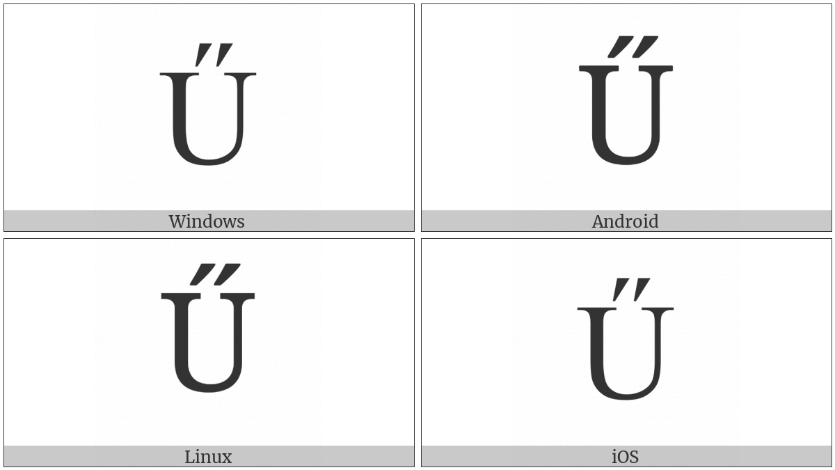 Latin Capital Letter U With Double Acute on various operating systems