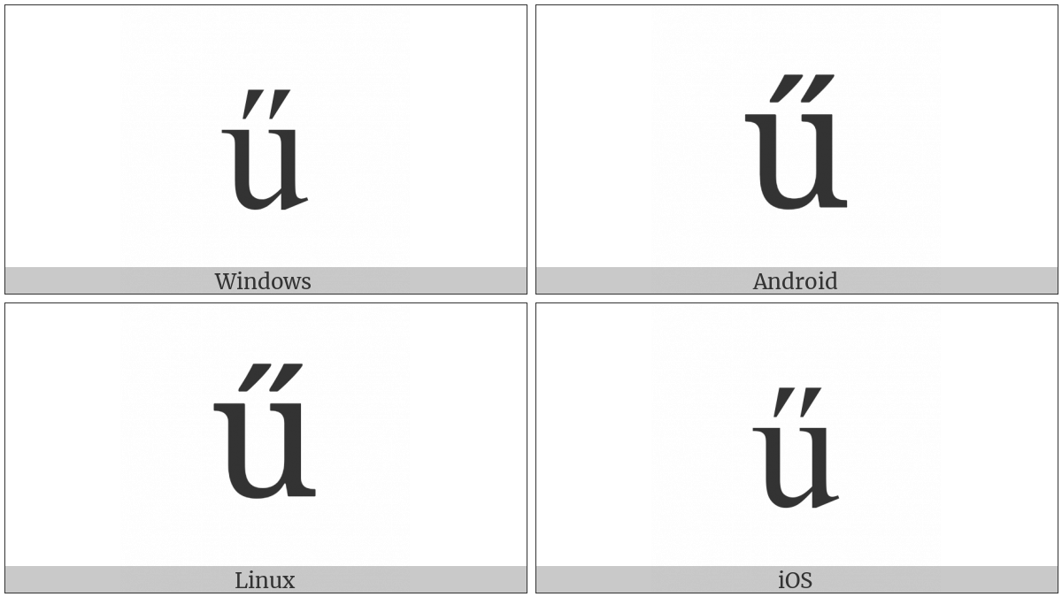 Latin Small Letter U With Double Acute on various operating systems