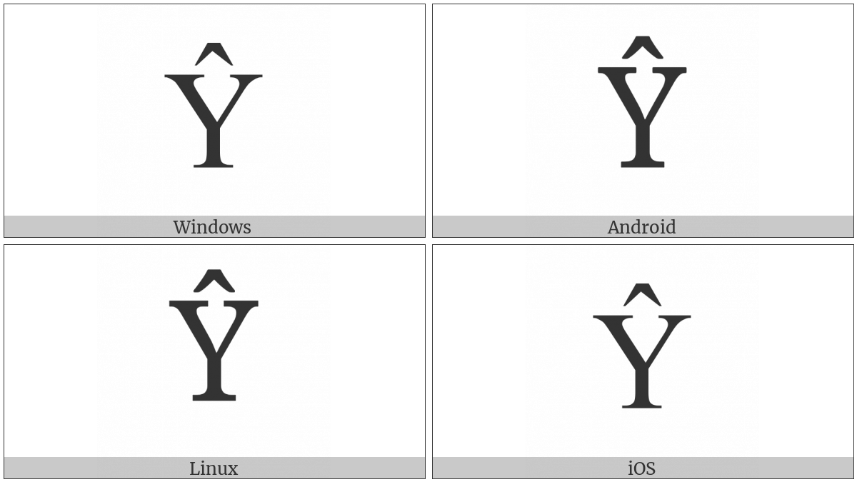 Latin Capital Letter Y With Circumflex on various operating systems