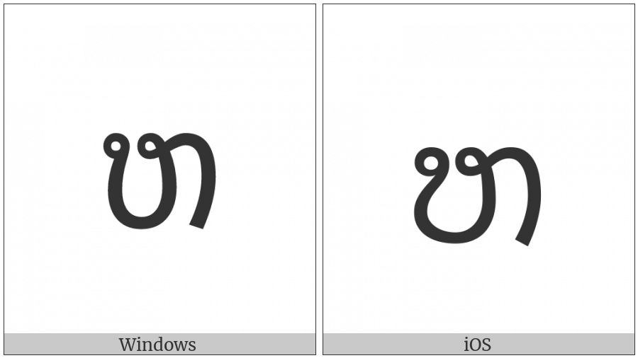 Lao Letter Ho Sung on various operating systems