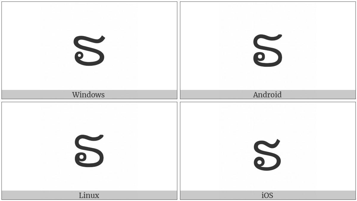 Lao Letter Ho Tam on various operating systems