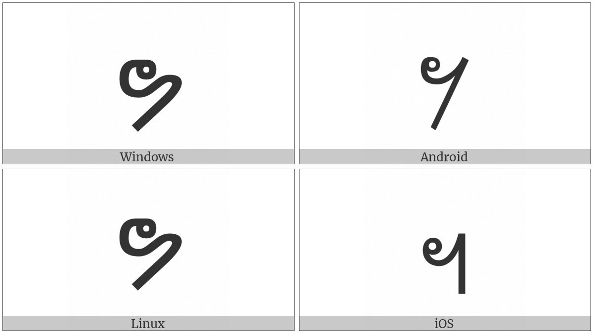 Lao Ellipsis on various operating systems