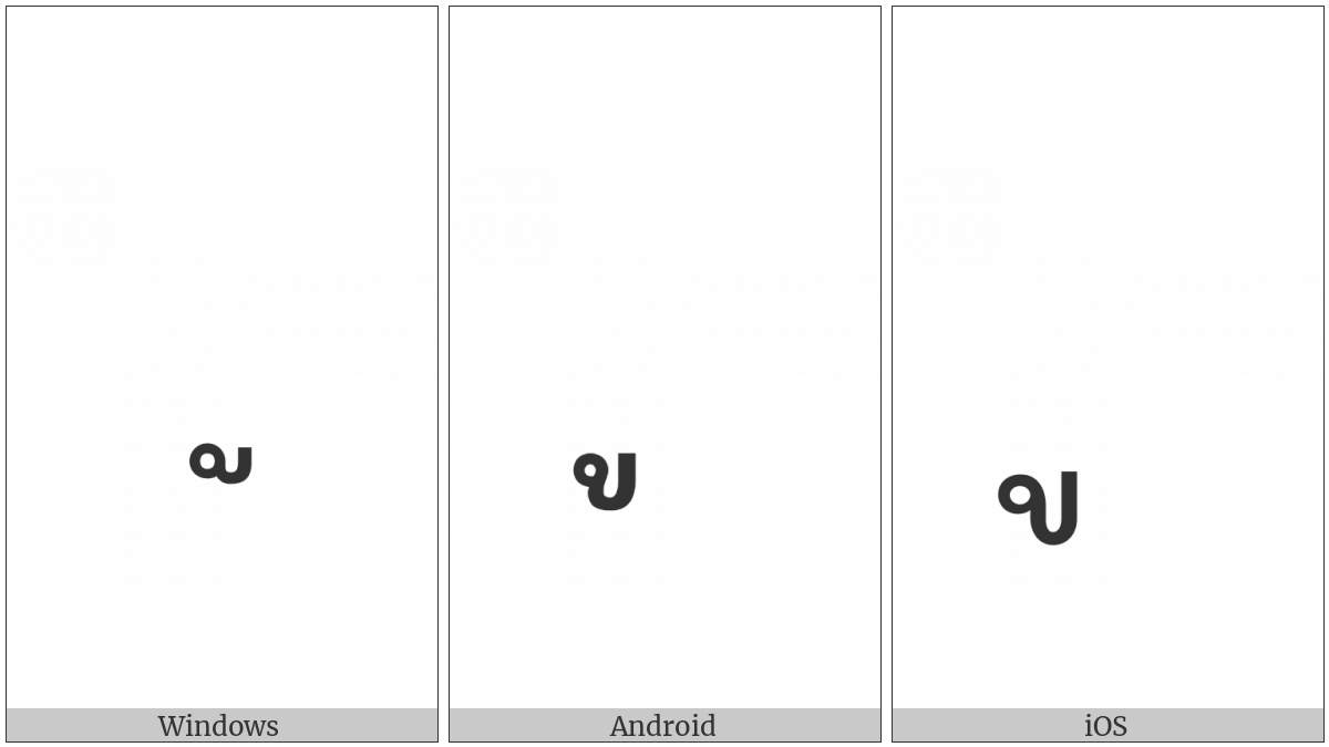 Lao Vowel Sign Uu on various operating systems