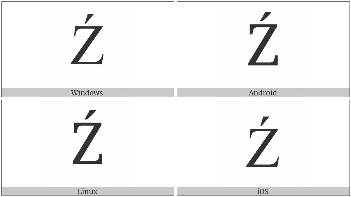 Latin Capital Letter Z With Acute on various operating systems