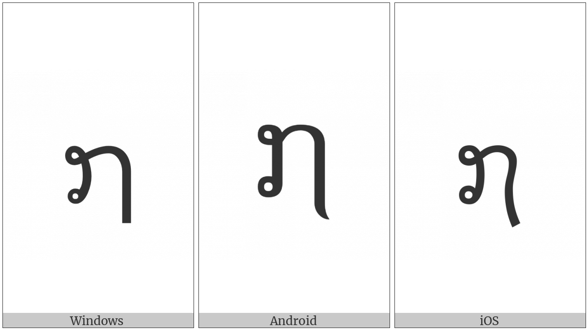 Lao Digit Seven on various operating systems