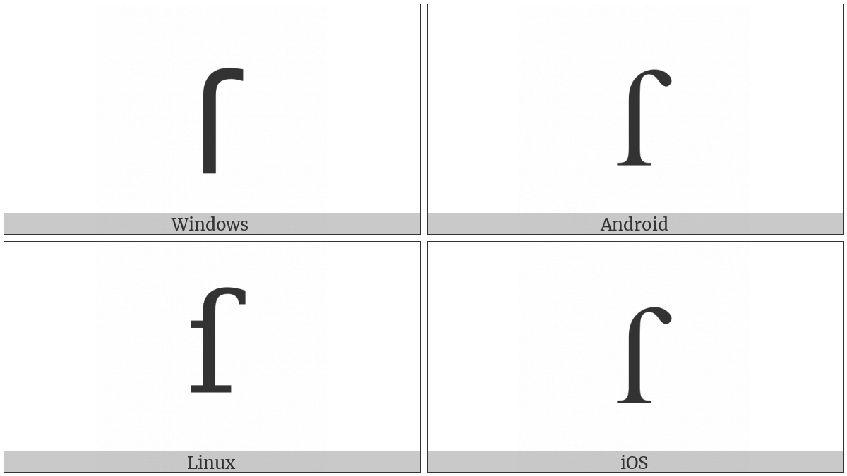 Latin Small Letter Long S on various operating systems