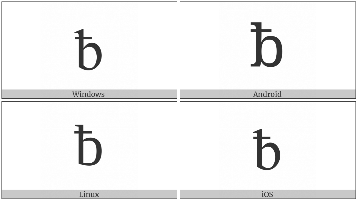 Latin Small Letter B With Stroke on various operating systems